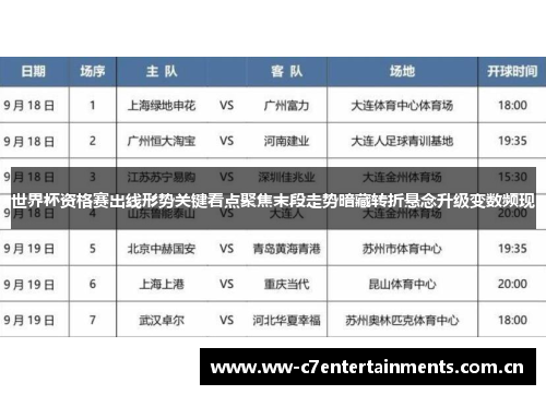 世界杯资格赛出线形势关键看点聚焦末段走势暗藏转折悬念升级变数频现